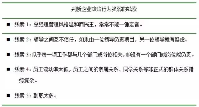 ERP兵法｜如何规划，ERP实施才能事半功倍？