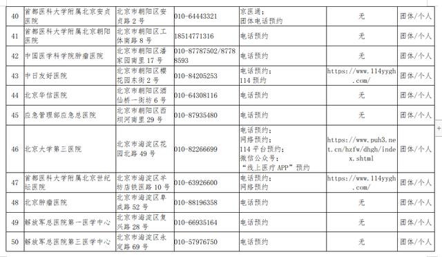 重磅突发！海淀一市场检出无症状暂时休市，北京四地升级为中风险！多地紧急下架三文鱼，会否传染？还能吃么