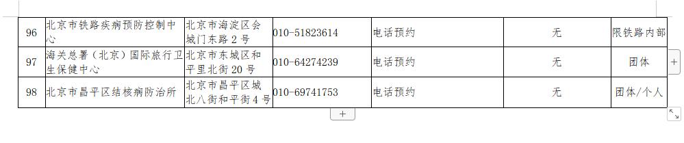 重磅突发！海淀一市场检出无症状暂时休市，北京四地升级为中风险！多地紧急下架三文鱼，会否传染？还能吃么