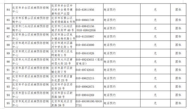 重磅突发！海淀一市场检出无症状暂时休市，北京四地升级为中风险！多地紧急下架三文鱼，会否传染？还能吃么